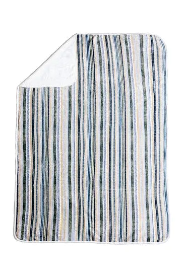 Green Fleece Blanket Open